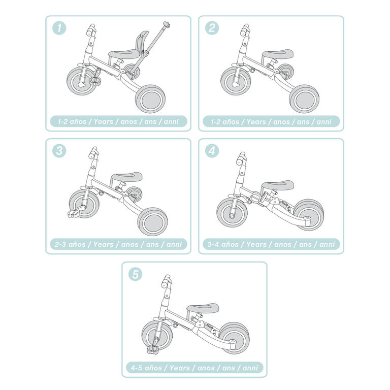 Triciclo multifunción evolutivo GYRO Mint
