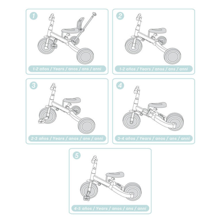 Triciclo multifunción evolutivo GYRO Gris - Imagen 4